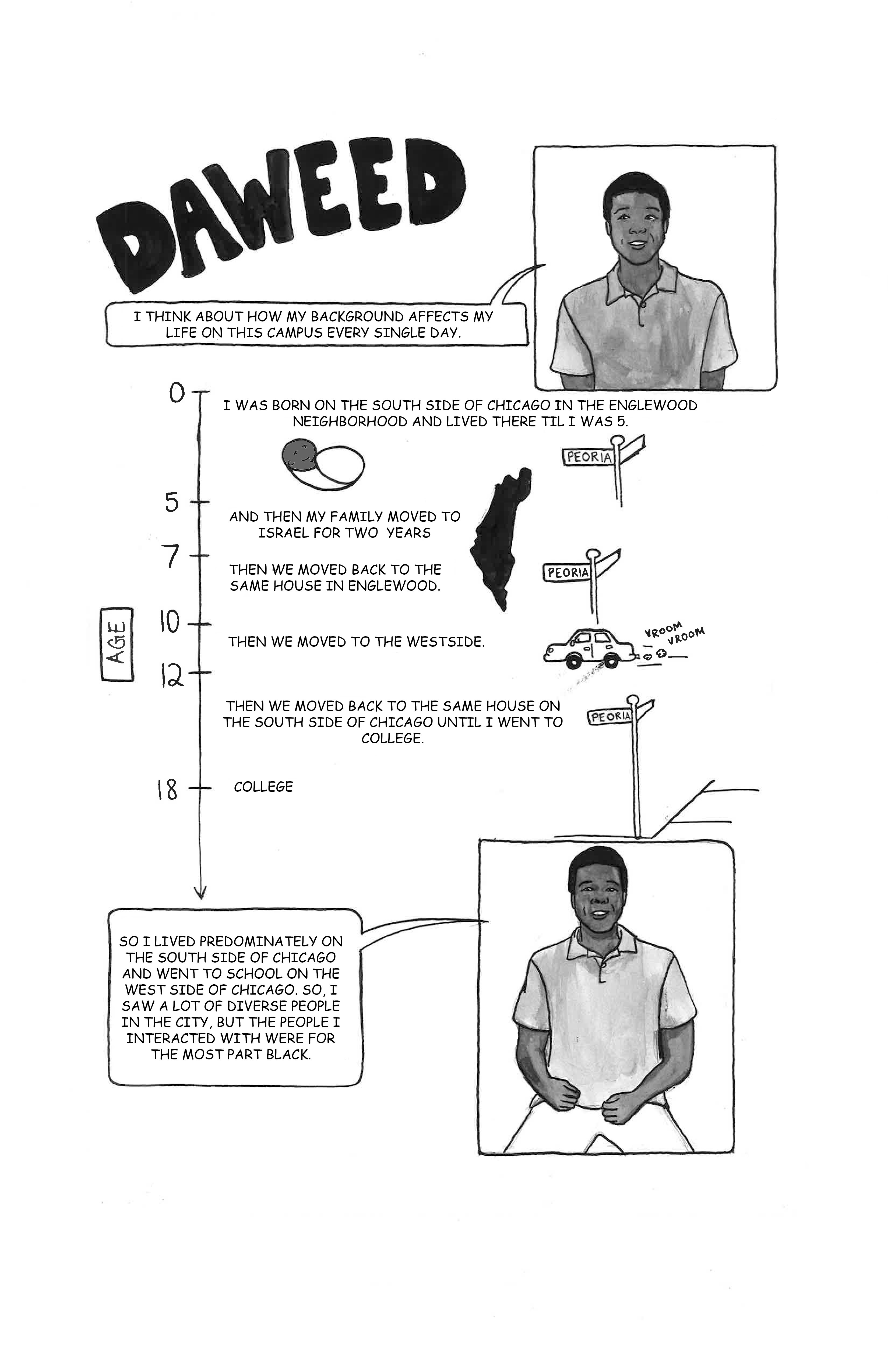 First page of Daweed